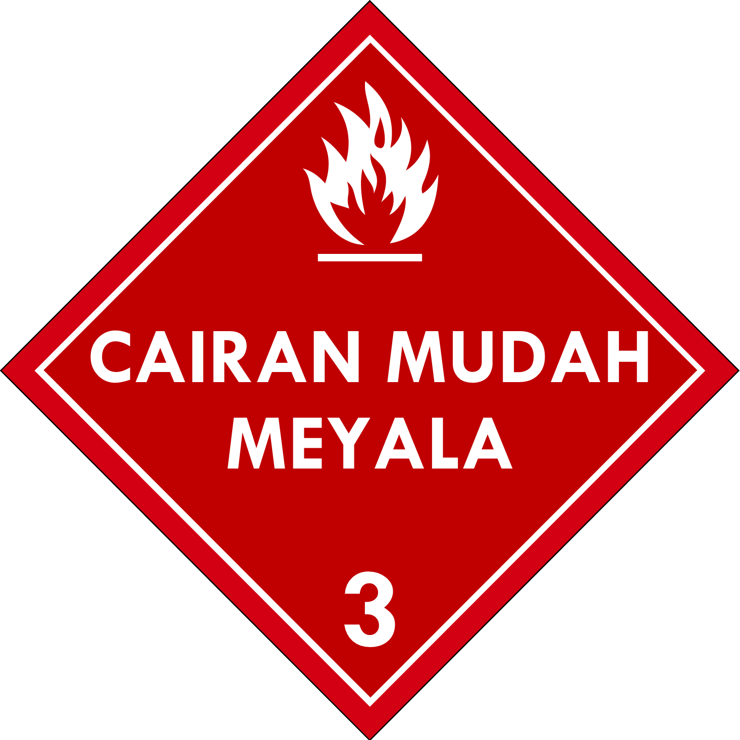 Detail Cairan Mudah Terbakar Nomer 12