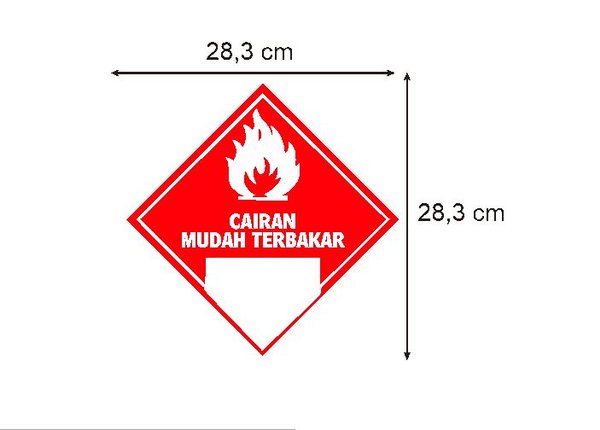 Detail Cairan Mudah Terbakar Nomer 5