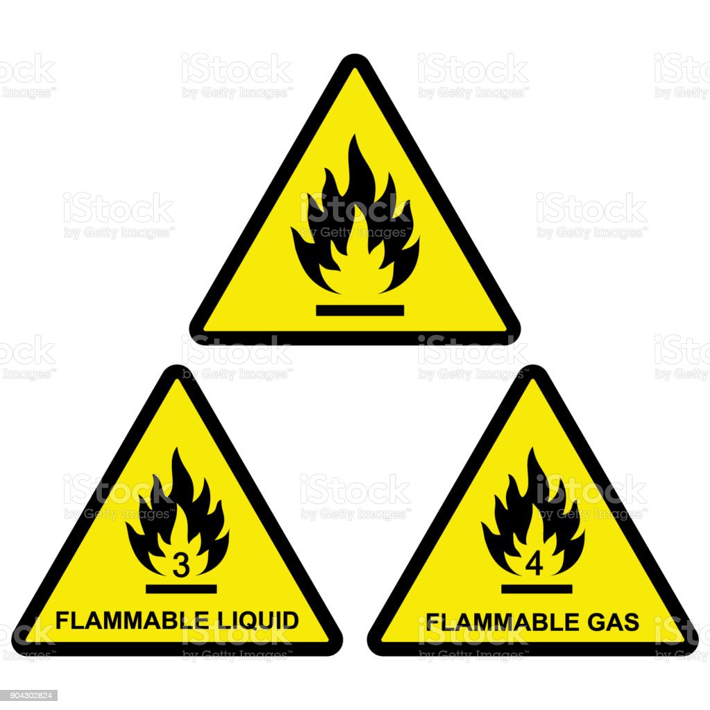 Detail Cairan Mudah Terbakar Nomer 38