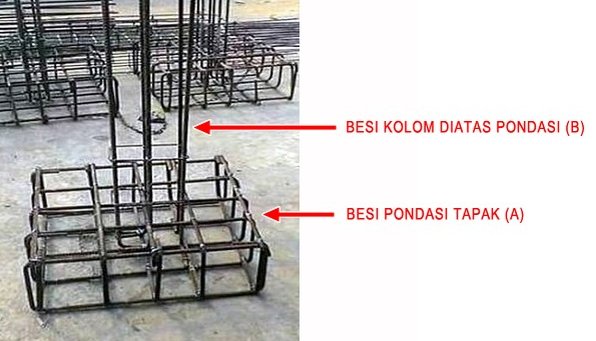 Detail Cakar Ayam Pondasi Rumah Nomer 29