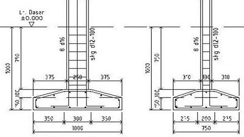 Detail Cakar Ayam Pondasi Rumah Nomer 36