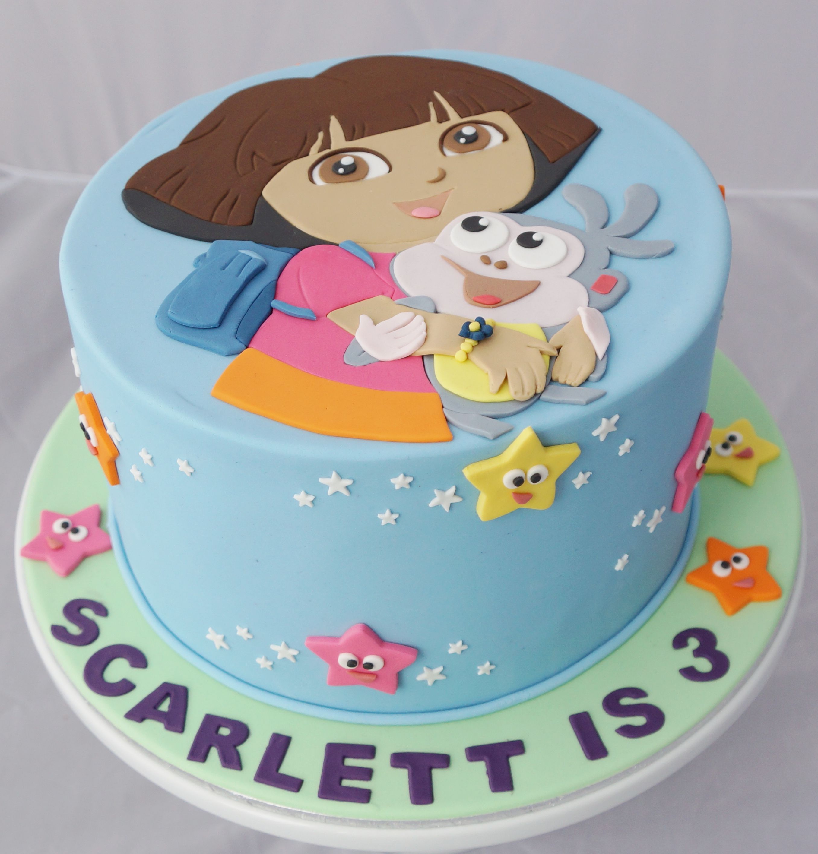 Cake Gambar Dora - KibrisPDR