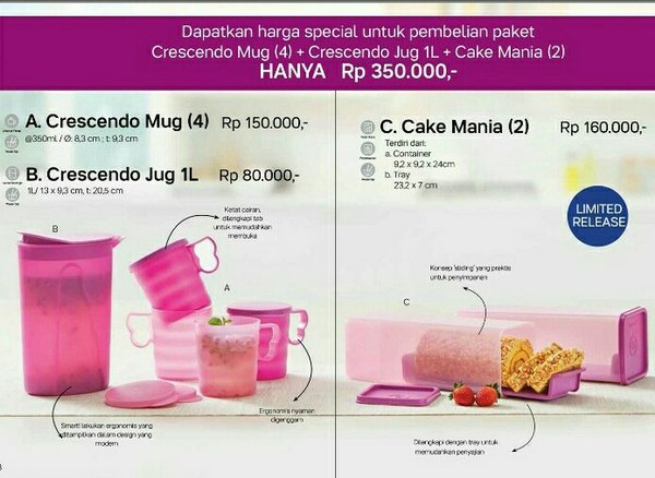 Detail Cake Mania Tupperware Nomer 14