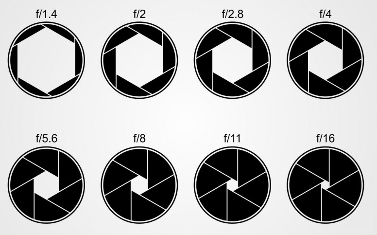 Detail Camera Aperture Png Nomer 35