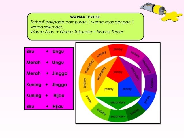 Detail Campuran Warna Biru Dan Merah Nomer 38