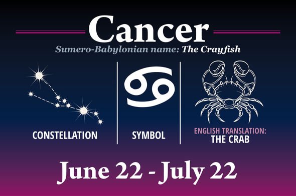 Detail Cancer Horoscope Pictures Nomer 5