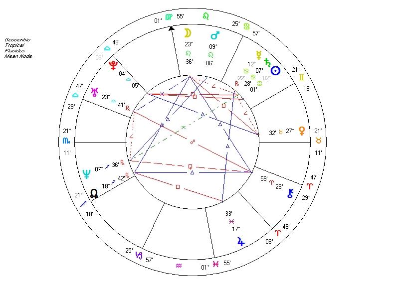 Detail Cancer Man Pisces Woman Love At First Sight Nomer 34