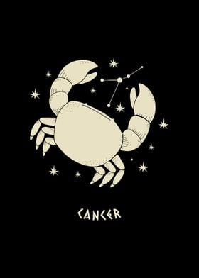 Detail Cancer Pictures Zodiac Nomer 37