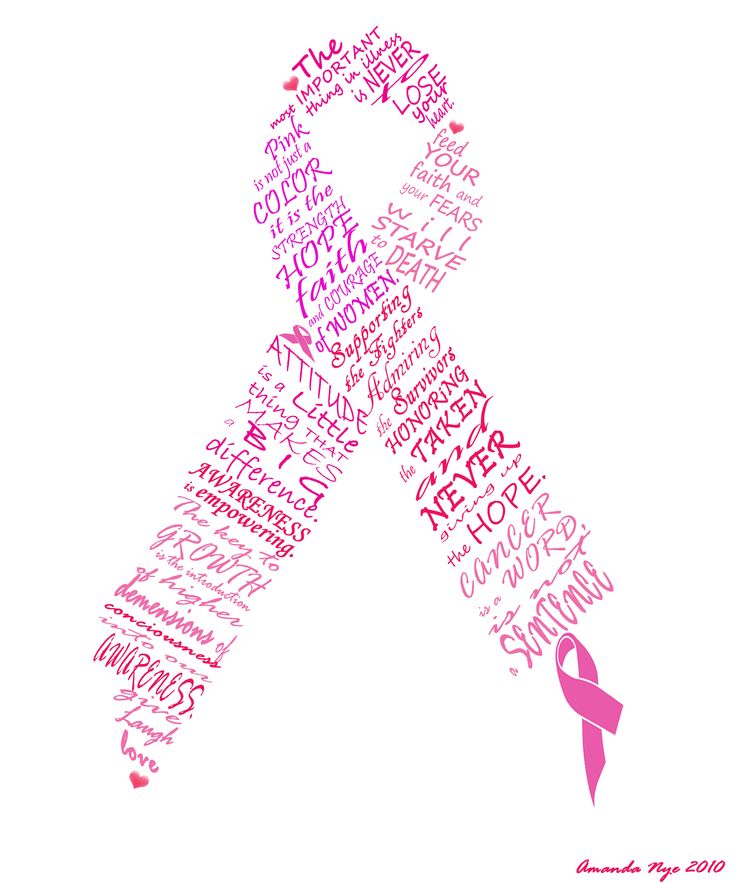 Detail Cancer Ribbon Clipart Free Nomer 33