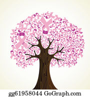 Detail Cancer Ribbon Clipart Free Nomer 39