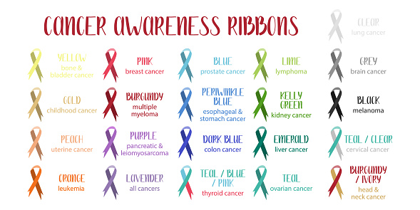 Detail Cancer Ribbon Clipart Free Nomer 45