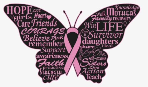 Detail Cancer Ribbon With Wings Clipart Nomer 31