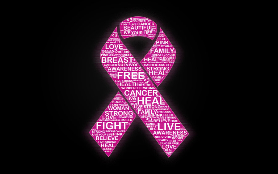 Detail Cancer Wallpaper Nomer 37