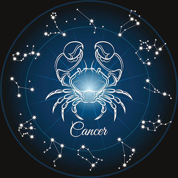 Detail Cancer Zodiac Image Nomer 2