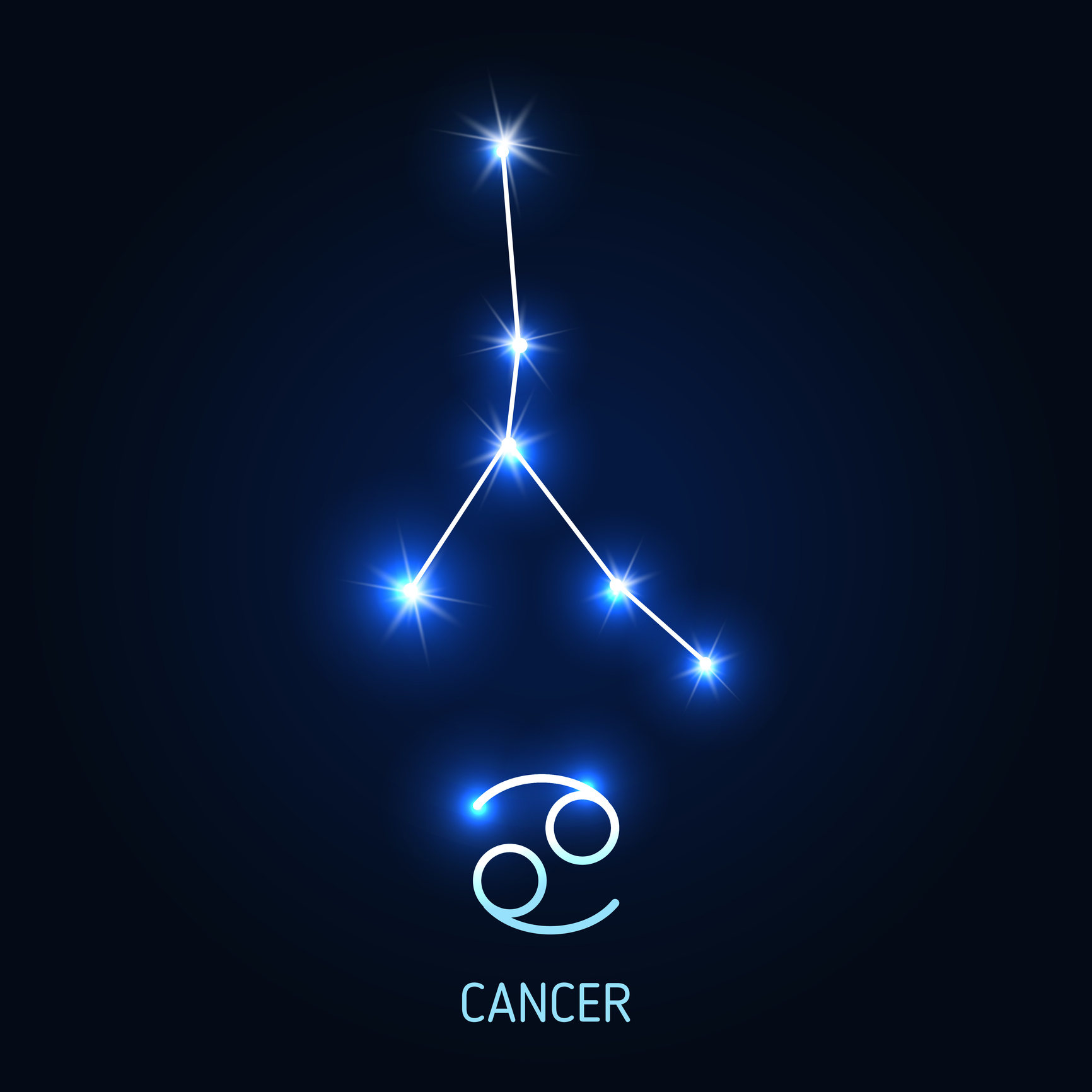 Detail Cancer Zodiac Image Nomer 13