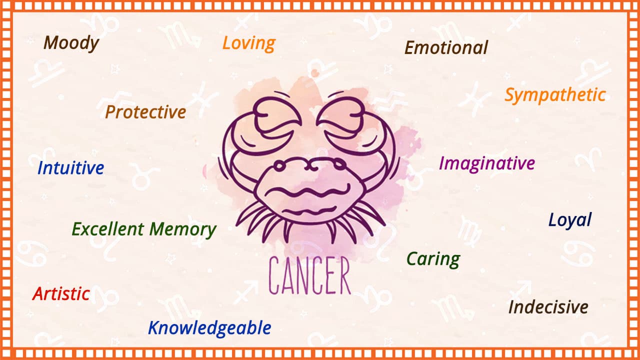 Detail Cancer Zodiac Image Nomer 14
