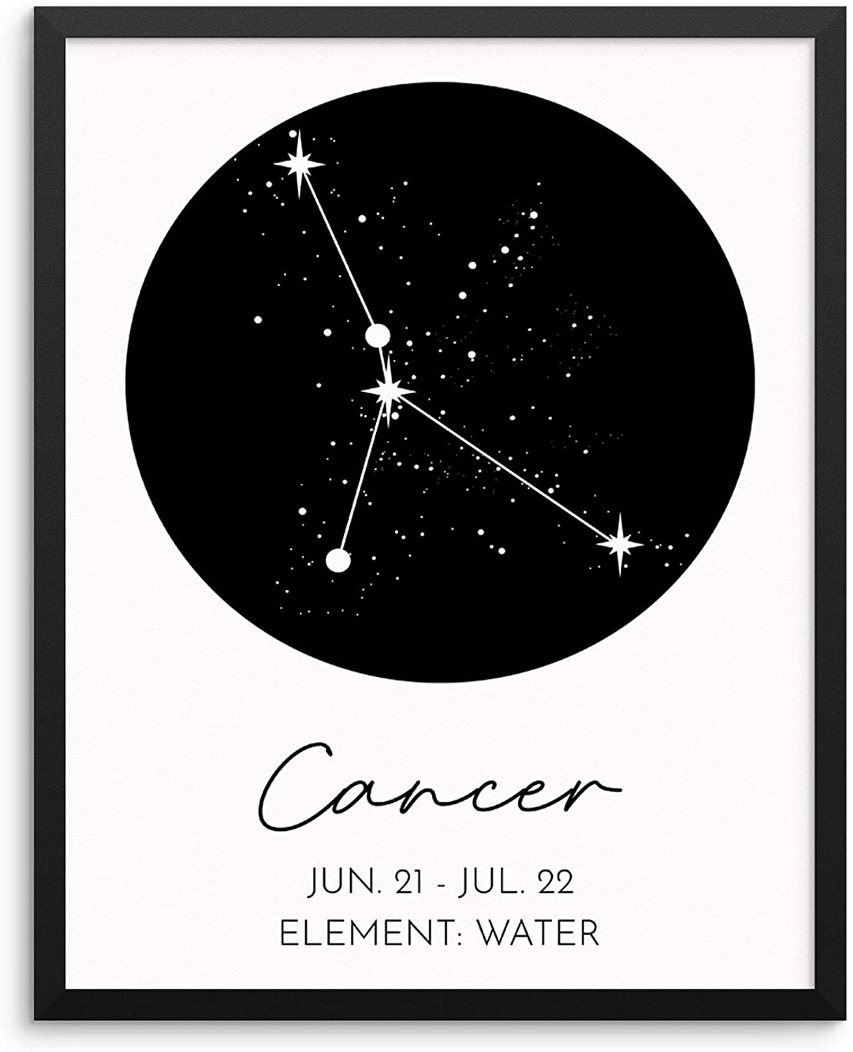 Detail Cancer Zodiac Image Nomer 50