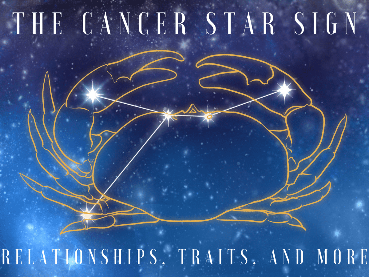 Detail Cancer Zodiac Sign Images Nomer 26