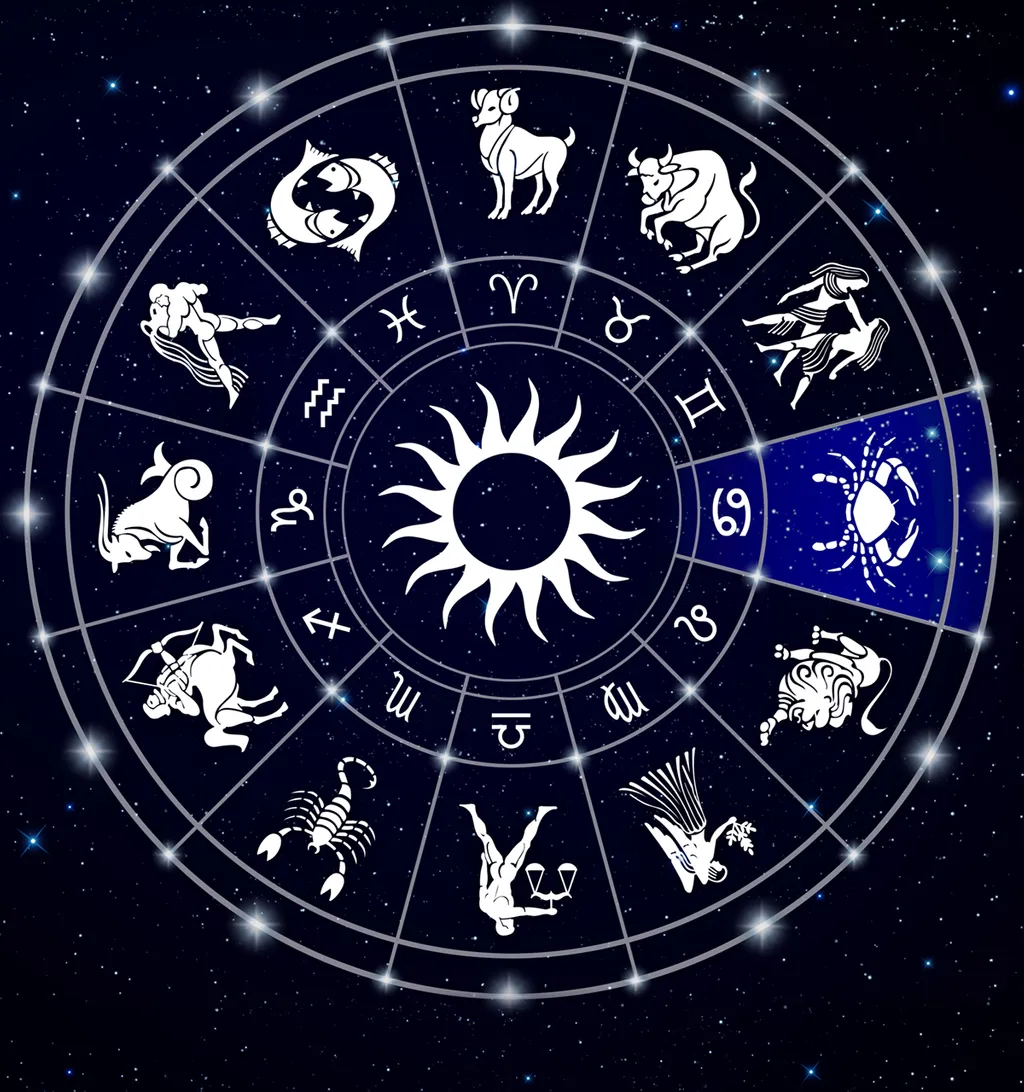 Detail Cancer Zodiac Sign Picture Nomer 20