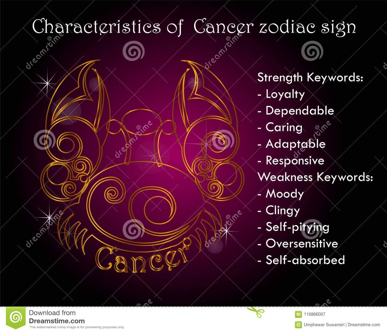 Detail Cancer Zodiac Sign Picture Nomer 47