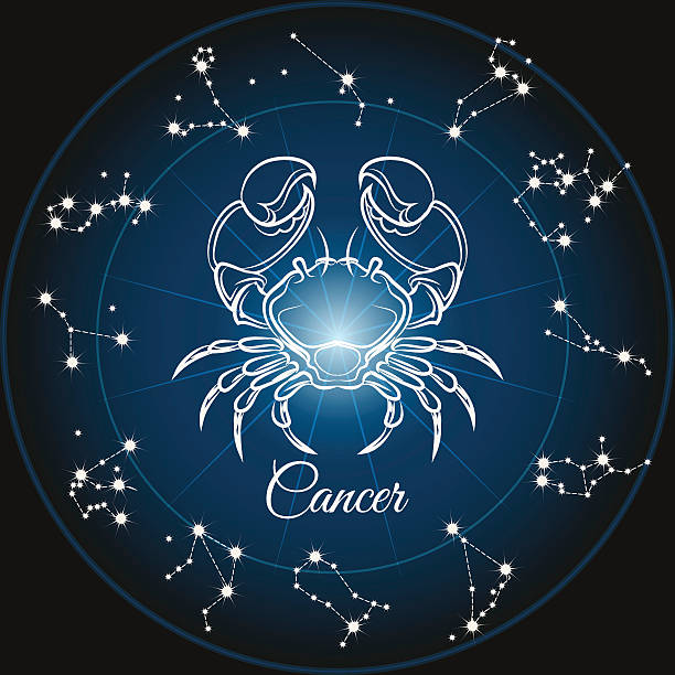 Cancer Zodiac Sign Pictures - KibrisPDR