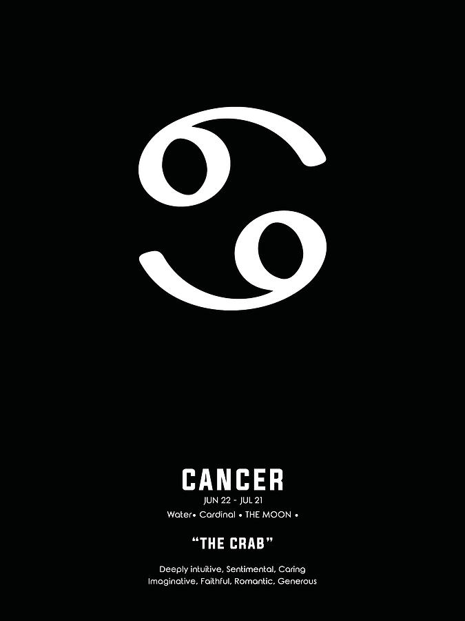 Detail Cancer Zodiac Symbols Pictures Nomer 27