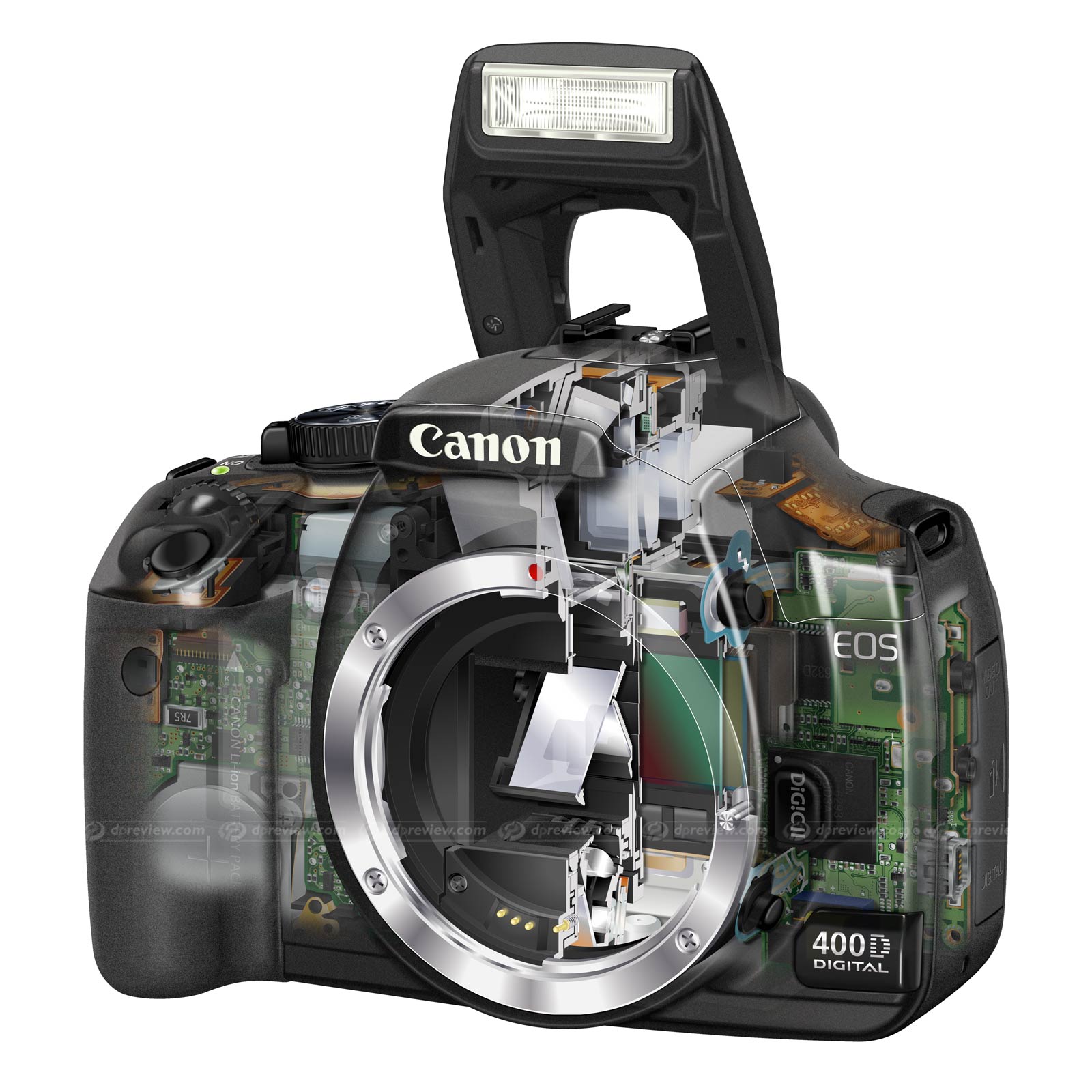 Detail Canon Eos 400d Nomer 15