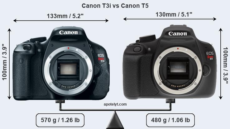 Detail Canon Eos T3i Nomer 51