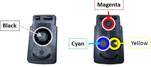 Detail Canon Mg2500 Gambar Bergaris Nomer 51