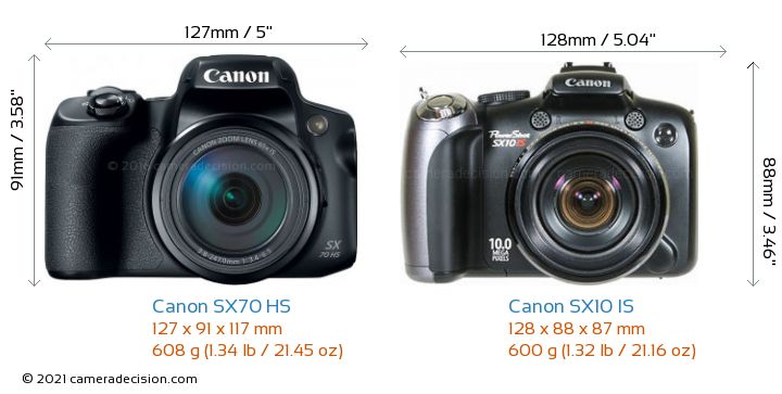 Detail Canon Ps Sx10 Nomer 30