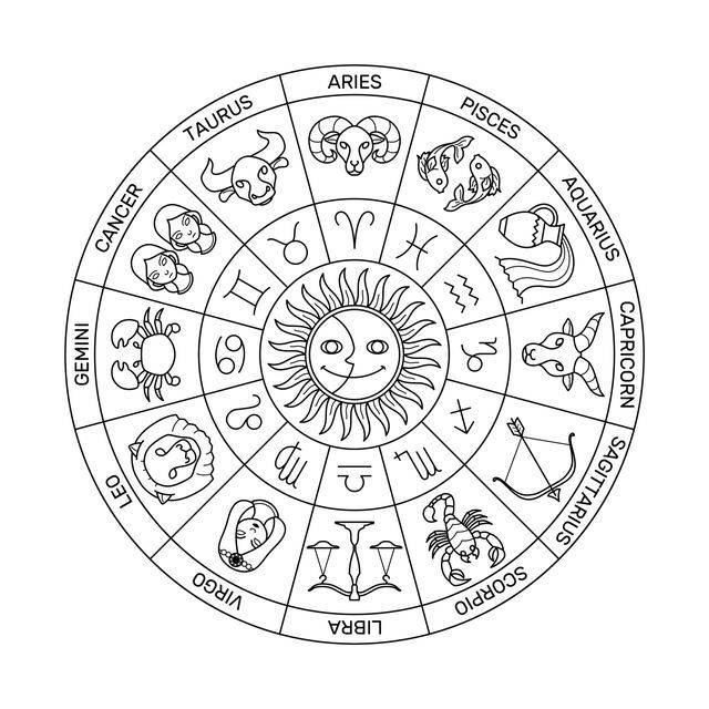 Detail Capricorn Dengan Capricorn Nomer 3