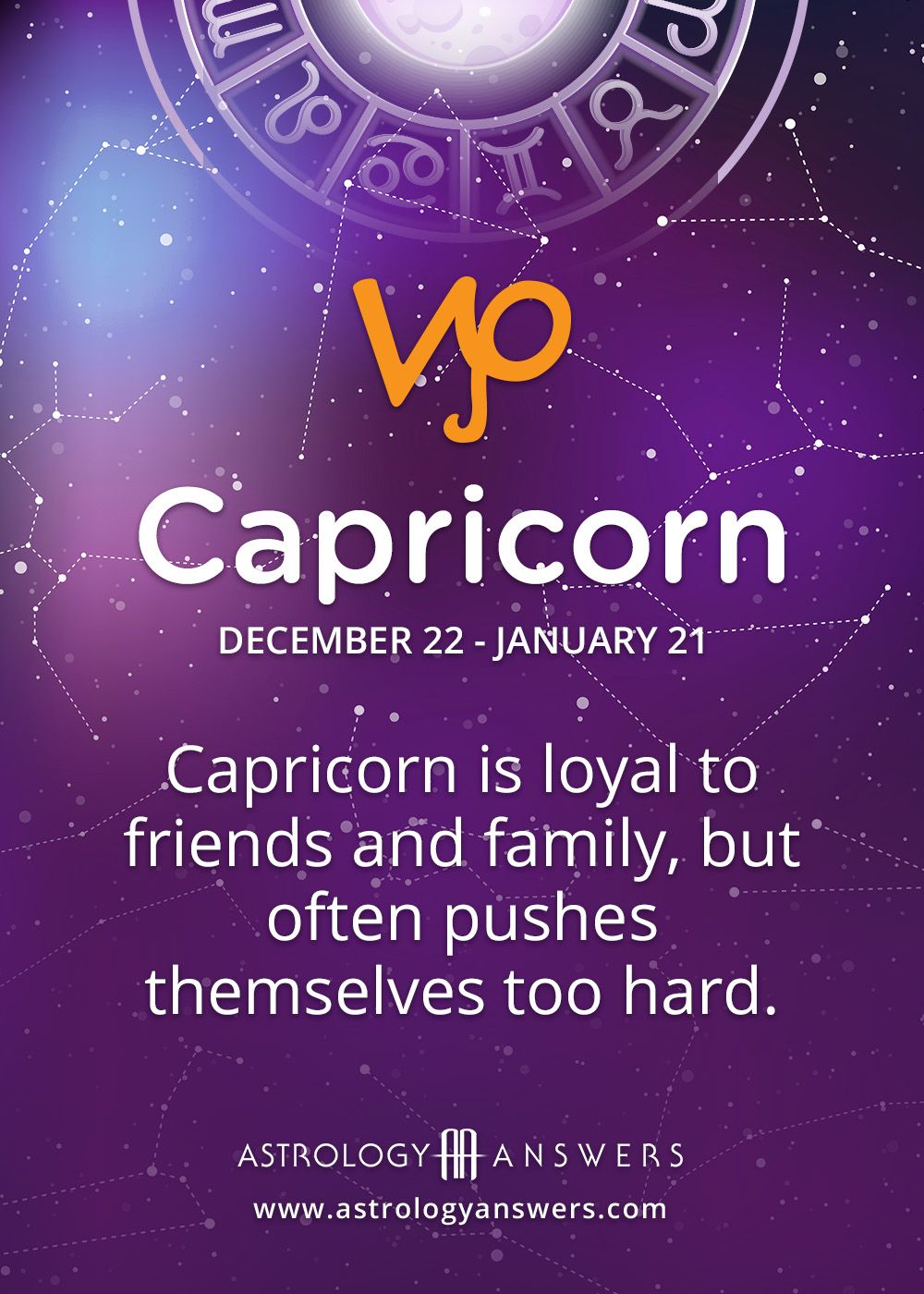 Detail Capricorn Horoscope Images Nomer 17