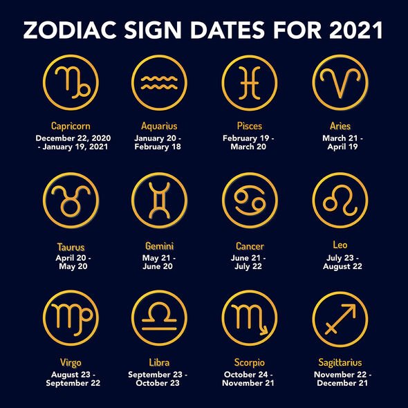 Detail Capricorn Horoscope Images Nomer 20
