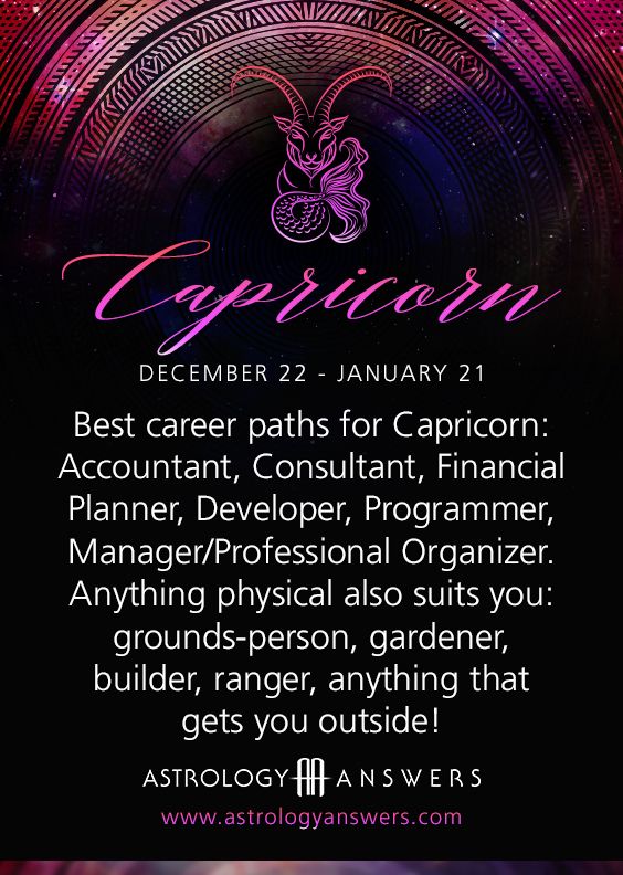 Detail Capricorn Horoscope Images Nomer 49