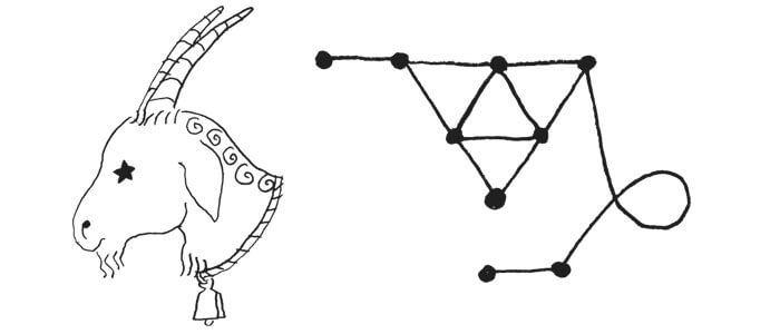 Detail Capricorn Symbol Images Nomer 27