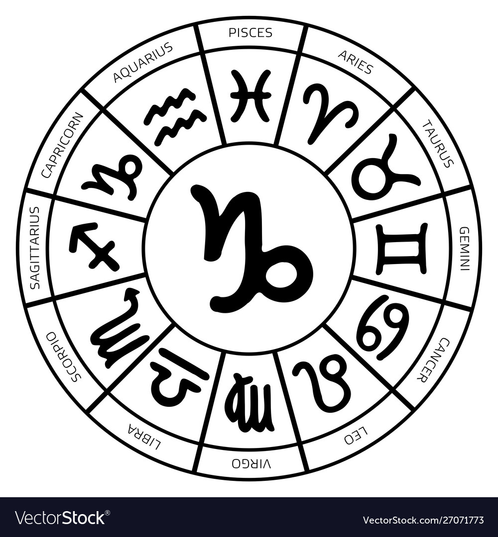 Detail Capricorn Symbols Pictures Nomer 9