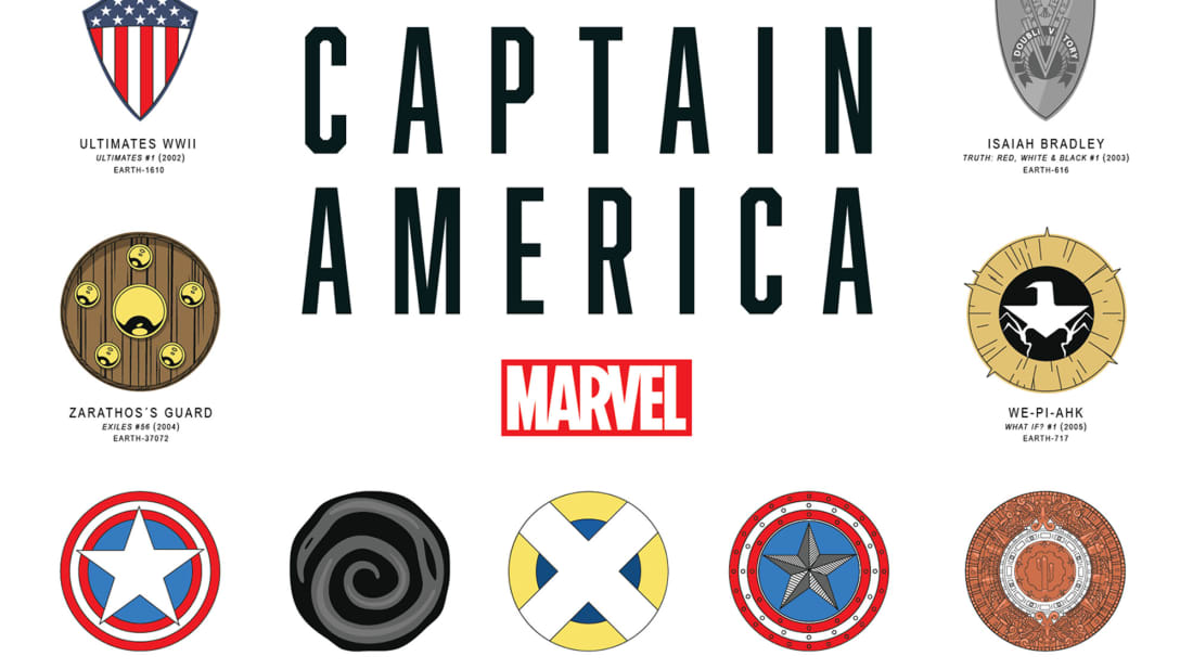 Detail Captain America Logo Pictures Nomer 37