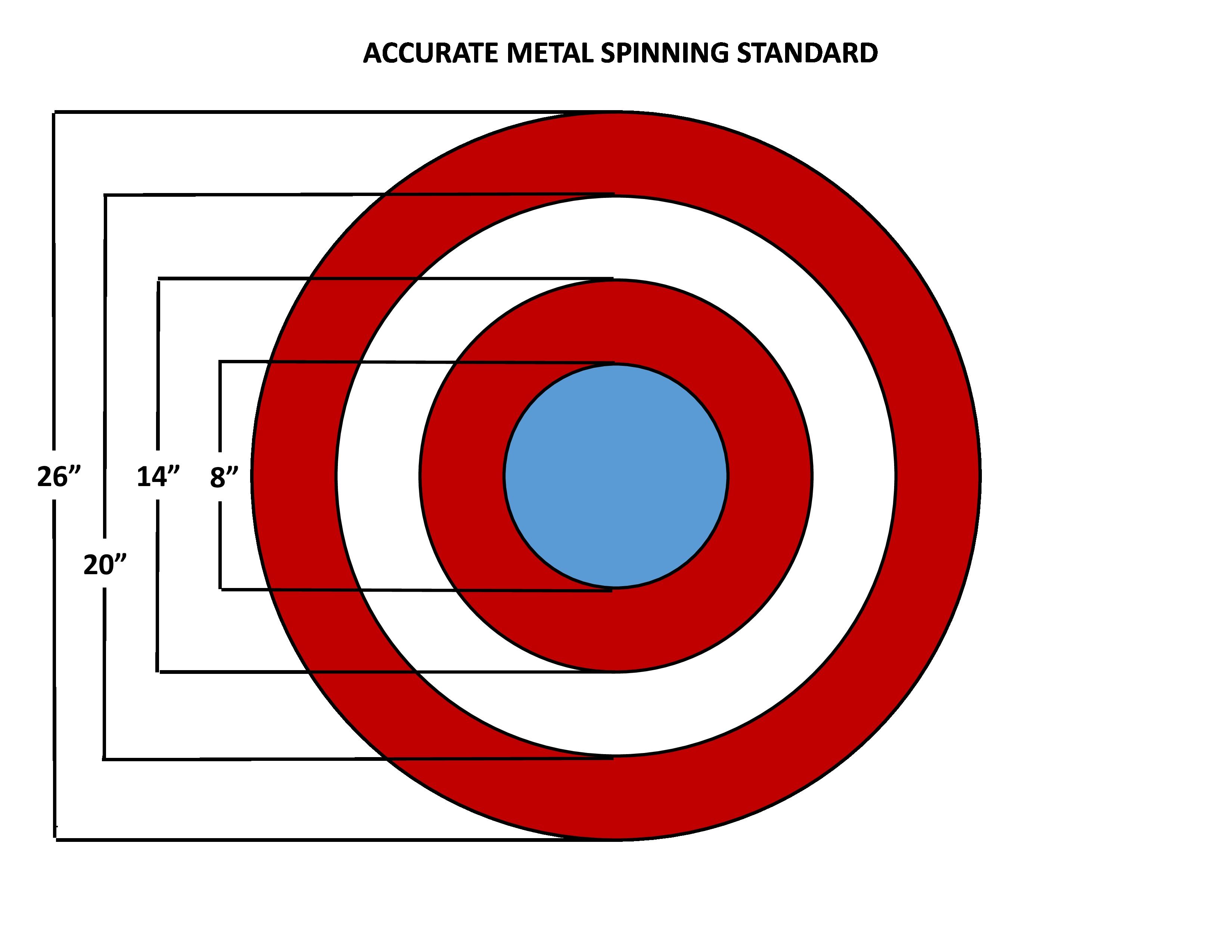 Detail Captain America Shield Pic Nomer 39