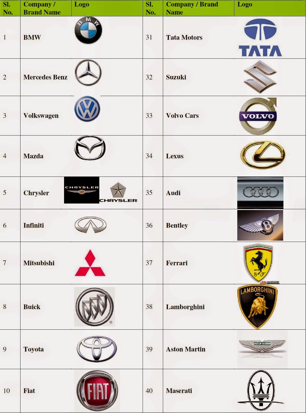 Detail Car Brand And Logo Nomer 19