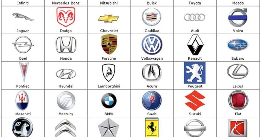 Detail Car Brands And Logos Nomer 30