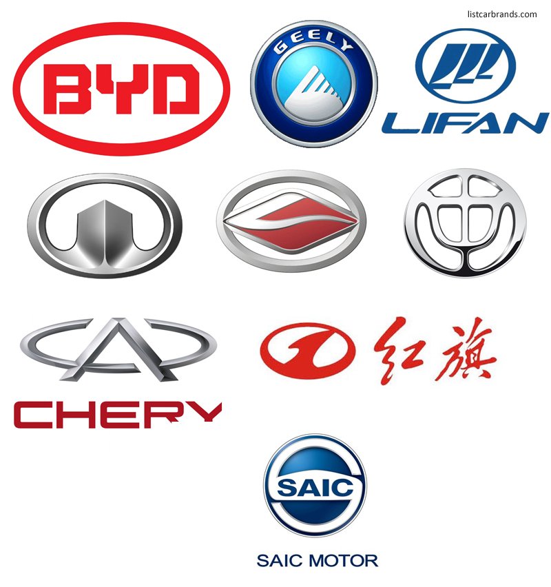 Detail Car Brands And Logos Nomer 39