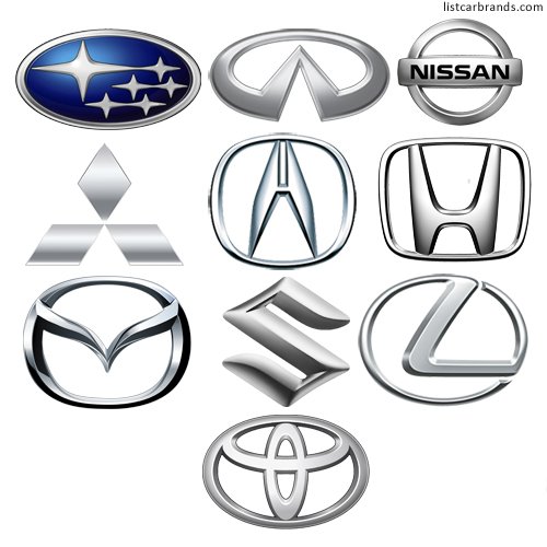 Detail Car Brands Images Nomer 52