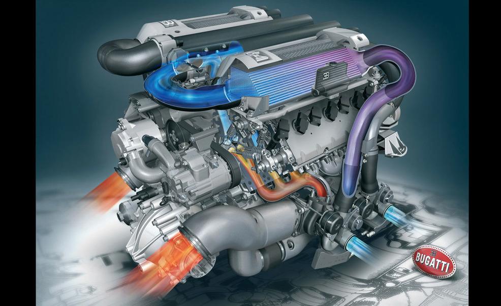 Detail Car Engine Image Nomer 27