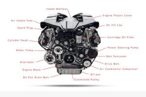 Detail Car Engine Image Nomer 4