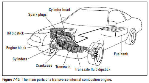 Detail Car Engine Pics Nomer 54