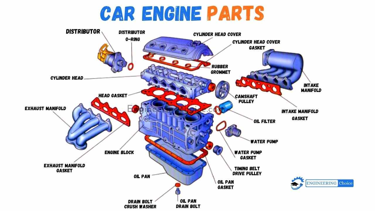 Detail Car Engine Picture Nomer 40