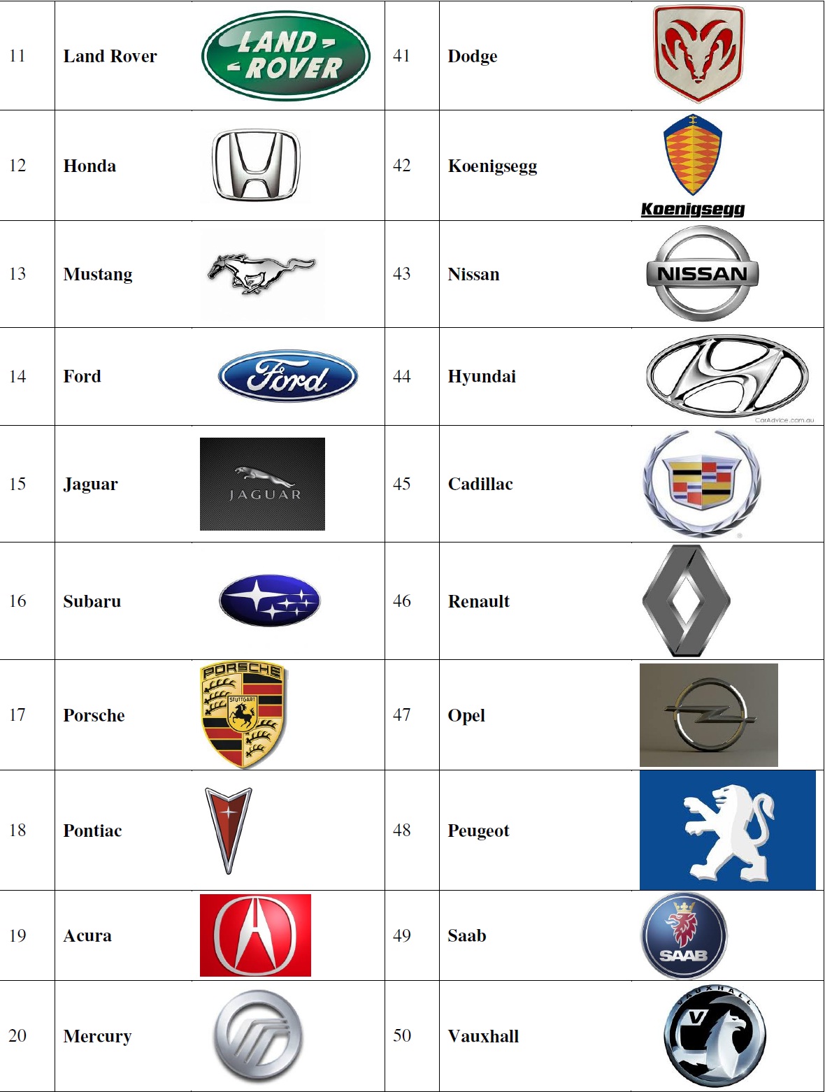 Detail Car Logo Images With Name Nomer 24