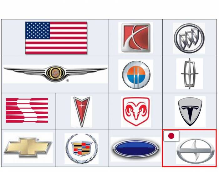 Detail Car Logos Images Nomer 45