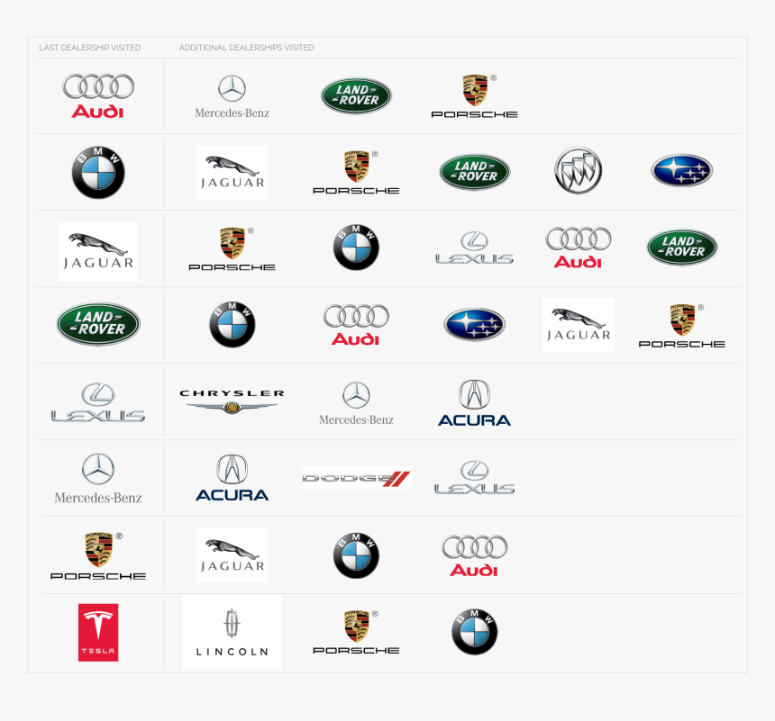 Detail Car Logos Names And Pictures Nomer 29