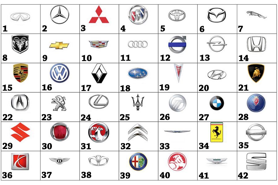 Detail Car Logos Names And Pictures Nomer 34